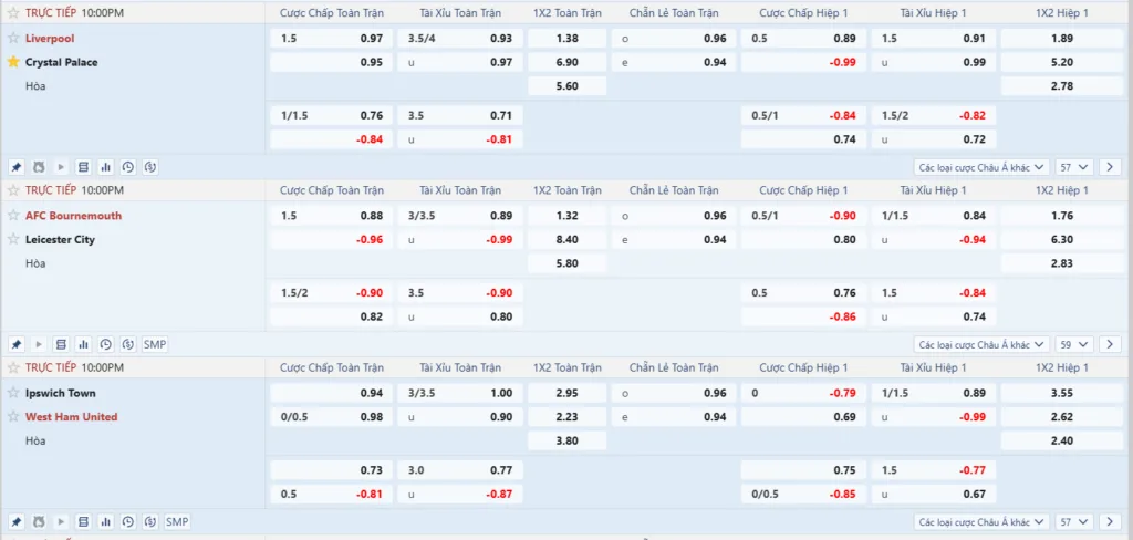 kèo bóng chính Winbetvn