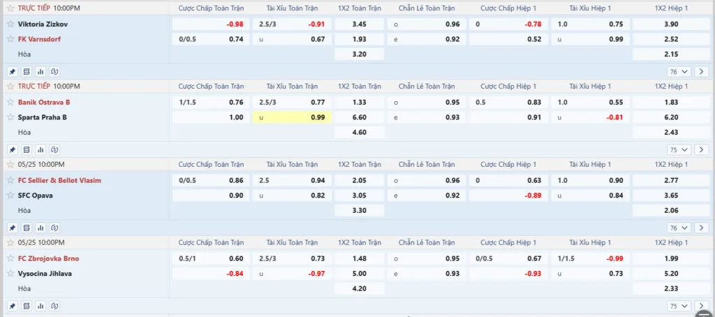 kèo bóng cỏ-Winbetvn