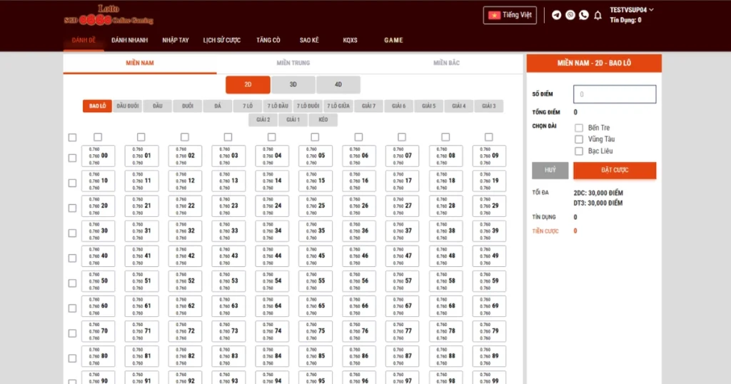 lotto và kỳ quay sgd6666, kỳ quay ba miền SGD666, bảng số SGD666